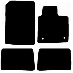 Renault Twingo 2007 - 2014