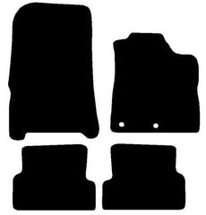 Renault Modus 2004 - 2012