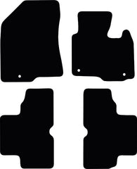 Kia Carens 2013 - 2019