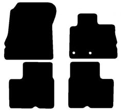 Renault Scenic 2016 - 2019