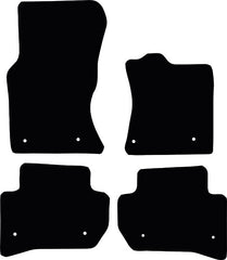 Landrover Range Rover Velar 2017 - Onward