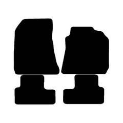 Test Mat
